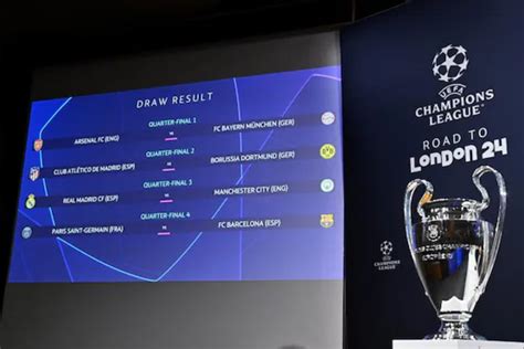 live draw yunanimor|Champions League 24/25 draw: Real Madrid drawn against.